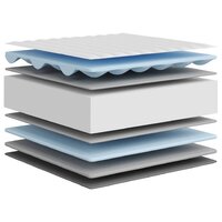 Schuimmatras middelzacht 140x190 cm 9