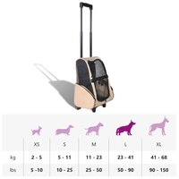 Huisdierentrolley inklapbaar beige 9