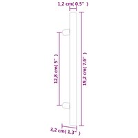 Handvatten 20 st 128 mm roestvrij staal zilverkleurig 8