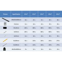Terrasplanken met accessoires 20 m&sup2; 4 m massief HKC zwart 10