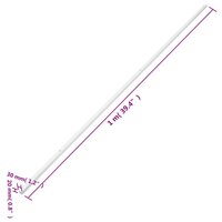 Kabelgoot 30x20 mm 10 m PVC 9