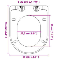 Toiletbril soft-close met quick-release ontwerp vierkant wit  9