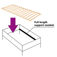 Lattenbodem met 13 latten 90x200 cm 4