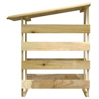 Pergola&amp;apos;s met dak 2 st 100x90x100 cm ge&iuml;mpregneerd grenenhout 5