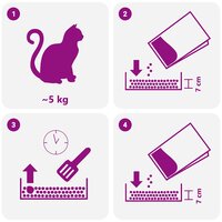 Kattenbakvulling met babypoeder geur Bentoniet 20L 6