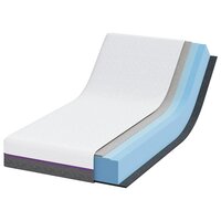 Matrassen Geometrisch Wit en Grijs 100% polyester jacquard stof 2