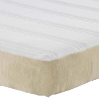 Pocketveringmatras medium 90x200x20 cm stof lichtgroen grijs 7