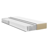 Pocketveringmatras medium 100x200x20 cm stof lichtgroen grijs 3