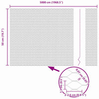 Hexagon Tuinhek Groen 0,5 x 50 m Staal 7