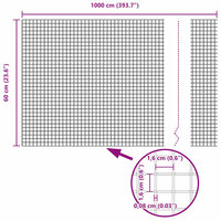 Gelast Draadhek Groen 0,6 x 10 m Staal 7