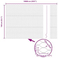 Hexagon Schutting 1,4 x 100 m Gegalvaniseerd Staal 7