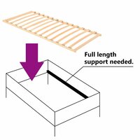 Lattenbodem met 13 Latten 90x190 cm 5