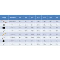 Terrasplanken HKC met accessoires 10 m&sup2; 2,2 bruin   9