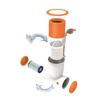 Bestway Flowclear Zwembadfilterpomp Flowclear Skimatic 2574 L/u 58462 6942138948585 2