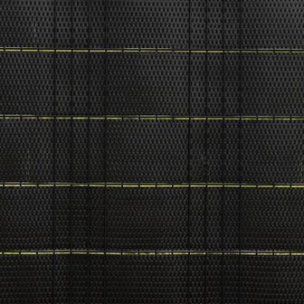 Balkonschermen 5 st 255x19 cm poly rattan zwart 8721012431416 6