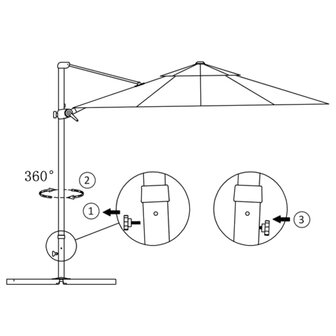 Zweefparasol met aluminium paal 300 cm antraciet 7