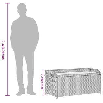 Opbergbankje 100x50x52 cm poly rattan en acaciahout zwart 10