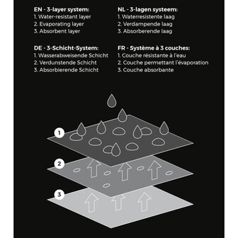 Capi Plantenhoes groot 150x250 cm grijze print 4