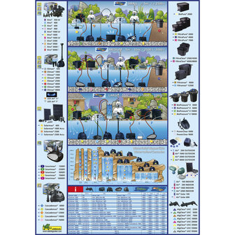 Ubbink Fonteinpomp Xtra 2300 1351952 3