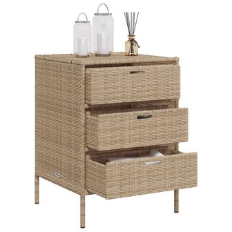 Tuinkast 55x59x80 cm poly rattan beige 5