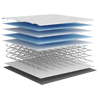 Pocketveringmatras middelhard-hard 80x200 cm 7