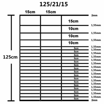 Hek 50x1,25 m gegalvaniseerd staal zilverkleurig 5