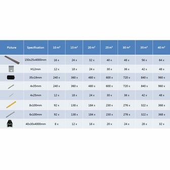 Terrasplanken HKC met accessoires 40 m&sup2; 4 m donkerbruin  9
