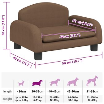 Hondenmand 50x40x30 cm stof bruin 7