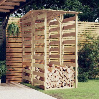 Pergola&amp;apos;s met dak 2 st 100x90x200 cm ge&iuml;mpregneerd grenenhout 1