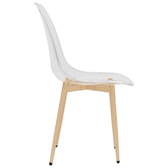 Eetkamerstoelen 4 st PET transparant 5