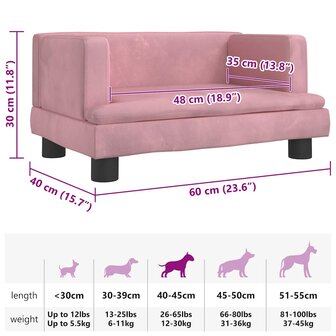 Hondenmand 60x40x30 cm fluweel roze 7