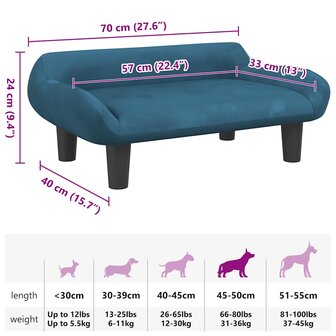 Hondenmand 70x40x24 cm fluweel blauw 7
