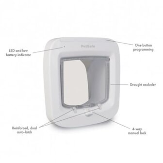 PetSafe Microchip kattenluik wit PPA19-16145 4