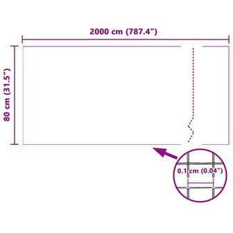 Insectengaas 80x2000 cm glasvezel wit 7