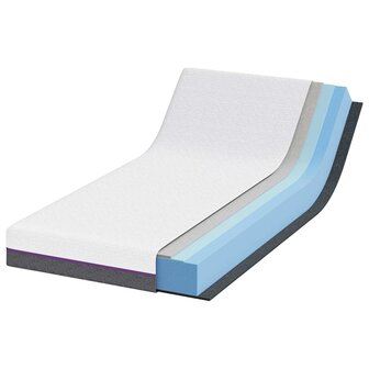 Matrassen Geometrisch Wit en Grijs 100% polyester jacquard stof 2