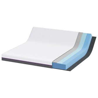 Matrassen Geometrisch Wit en Grijs 100% polyester jacquard stof 3