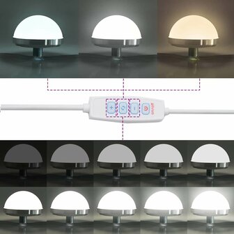 Badkamerspiegel met LED Verlichting Wit 60x45x18 cm 7