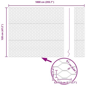 Hexagon Tuinhekje Groen 1,2 x 10 m van Staal. 7