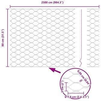 Hexagonale Tuinhekje Groen 0,8 x 2,5 m Staal 7