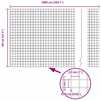 Gelast Draadhek Grijs 0,8 x 10 m van Staal 7