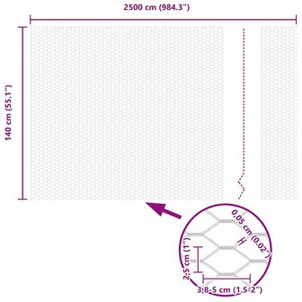 Hexagon Schutting 1.4x25 m van Gegalvaniseerd Staal 7