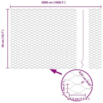 Hexagon Tuinhek Groen 0,5 x 50 m Staal 7