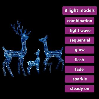 Kerstversiering rendierfamilie 300 LED&amp;apos;s blauw acryl 4