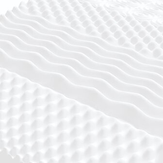 Schuimmatras Wit 90x190 cm 7-Zone Hardheid 20 ILD 5