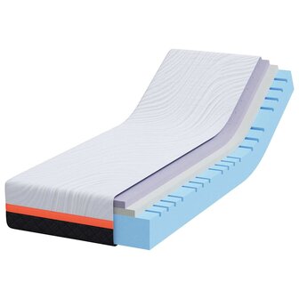 Matras Wit en Grijs 80 x 200 cm Traagschuim 3