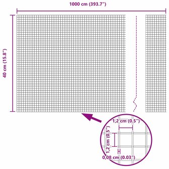 Gelaste draadhek Groen 0.4 x 10 m 9