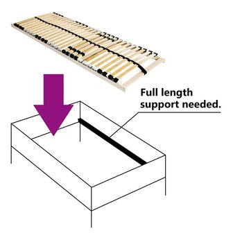Lattenbodem Bruin 70 x 190 cm Massief beukenhout 5