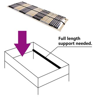 Lattenbodem Bruin 80 x 190 cm Massief beukenhout 6