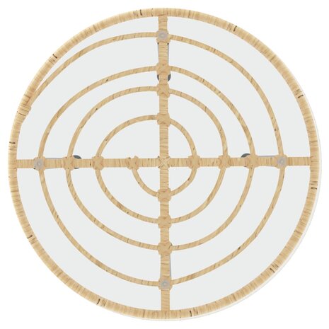 3-delige Tuinset poly rattan 8720845818180 9