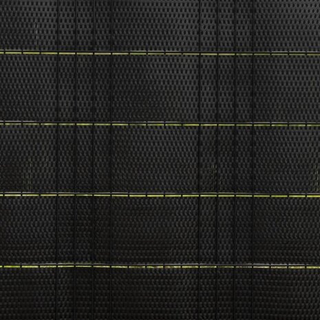 Balkonschermen 5 st 255x19 cm poly rattan zwart 8721012431416 6
